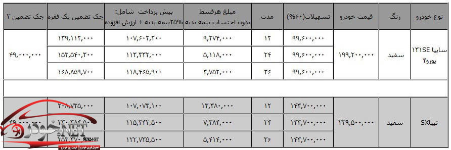 فروش لیزینگی پراید